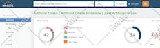 add website high authority directory guest post seo backlinks for link building