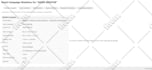 send bulk email or blast emails in millions