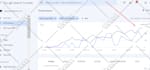 optimize your website for top google ranking by full SEO services