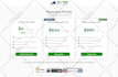 design responsive HTML landing page