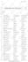 find the email, phone, address, websites excel data entry