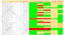 provide complete monthly SEO service with link building