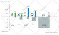 design a professional timeline or steps infographic