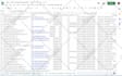 be virtual assistant for fast accurate data entry for web research