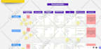make an excel table format, amortizations loans, data transformation, and more