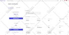 do amazon to ebay dropshipping top seo listings
