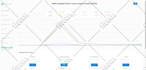 deploy your site on google cloud aws azure