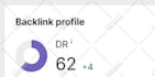 increase ahrefs domain rating dr 70 using high authority SEO backlinks