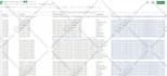 do accurate data entry, web research, b2b lead generation