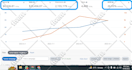 setup, manage and optimize amazon PPC campaigns amazon fba ppc ads campaign