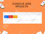 setup and manage google shopping ads for ecommerce stores