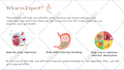 design or redesign powerpoint presentation for educational, business,medical