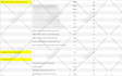 keyword research for your website and blog seo