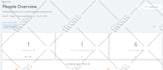 do b2b lead generation and targeted linkedin outreach for your business