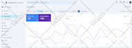 do professional SEO service for your website
