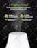 design amazon product infographic