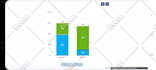 do job assessment for you