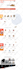 create responsive wordpress website design professionally