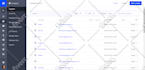 migrate, transfer your email marketing platform