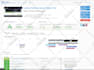 setup cloudflare or quic cloud or a CDN of your choice for your site