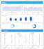 create interactive dashboard and reports in excel