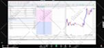 program mt4, mt5 indicator or expert advisor metatrader