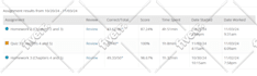 do statistics for business and economics tasks