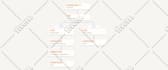 setup zapier zap integration automation