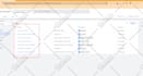 set up accurate ga4 form submission lead tracking with GTM