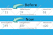 increase moz da domain authority 50, 60, and 70 plus