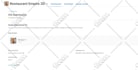 develop 3d, 2d mobile games development for ios, android