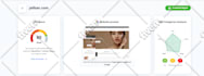 do monthly website GEO SEO aeo, llmo and off page
