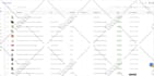 do walmart listings, variation, optimization, wfs, SEO, walmart PPC, advertising