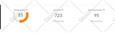 increase domain authority moz to da 50 plus