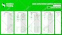 do data entry, input, extraction, collection and data mining