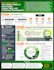 do high level infographics and vector design