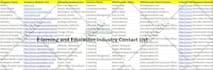 do b2b email list building and prospect list building