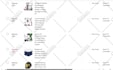ebay listing, ebay seo listing, ebay lister, ebay dropshipping, optimize listing