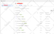 setup facebook ads campaign increase to leads and sales