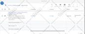 run google search or PPC campaign