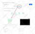 make your squarespace website crazy fast