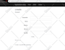 develop asp dot net csharp and asp net mvc web applications for you