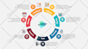 create eye catching infographics for you