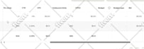 run high conversion pinterest ads to increase sales