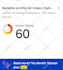 increase domain rating, increase ahrefs domain rating, increase DR 70 plus fast