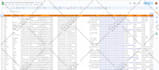 do email list building, b2b leads, web scraping, and research for your business