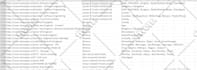 do python project, script, task, website scraping with gui