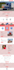 design wix website or redesign wix website with wix seo