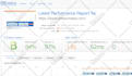 do shopify speed optimization to boost shopify score