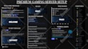 setup new and existing discord servers within 24 hours